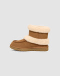 UGG Fluff Ultra Mini